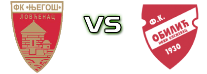 FK Njegoš Lovćenac - Obilić (NK) Spiel Prognosen und Statistiken FK Njegoš Lovćenac - Obilić (NK) Spiel Prognosen und Statistiken