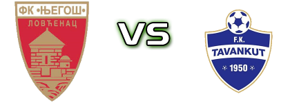FK Njegoš Lovćenac - FK Tavankut Statistiche e dettagli partita