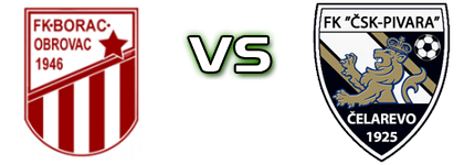 Borac 46 - ČSK Spiel Prognosen und Statistiken Borac 46 - ČSK Spiel Prognosen und Statistiken