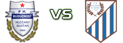 Budućnost (G) - Hajduk (S) Detalji meca I statistika.
