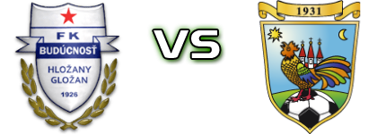 Budućnost (G) - Bajša head to head game preview and prediction