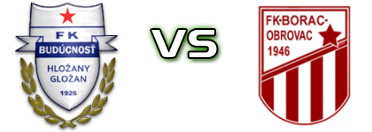 Budućnost (G) - Borac 46 head to head game preview and prediction Budućnost (G) - Borac 46 head to head game preview and prediction