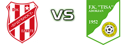 Budućnost (P) - Tisa Spiel Prognosen und Statistiken Budućnost (P) - Tisa Spiel Prognosen und Statistiken