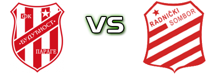 Budućnost (P) - Radnički (S) head to head game preview and prediction
