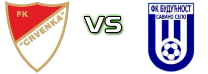 Crvenka - Budućnost (SS) head to head game preview and prediction