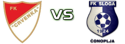 Crvenka - Sloga (Č) Statistiche e dettagli partita