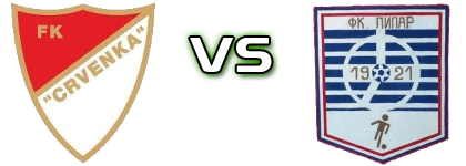 Crvenka - Lipar head to head game preview and prediction