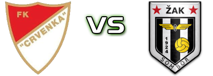 Crvenka - ŽAK head to head game preview and prediction Crvenka - ŽAK head to head game preview and prediction