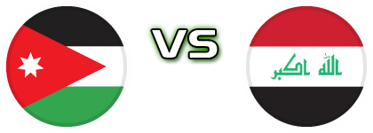 Jordan - Iraq Statistiche e dettagli partita Jordan - Iraq Statistiche e dettagli partita