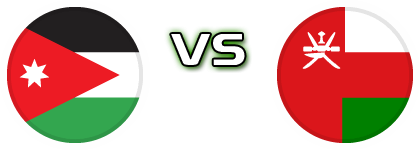 Jordan - Oman head to head game preview and prediction