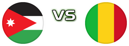 Jordan - Mali Estatísticas e detalhes do jogo
