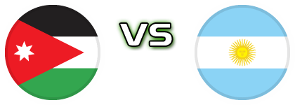 Jordan - Argentina head to head game preview and prediction