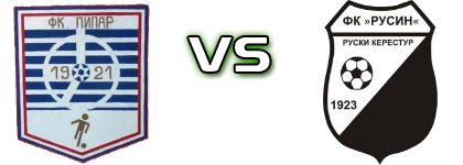Lipar - Rusin head to head game preview and prediction