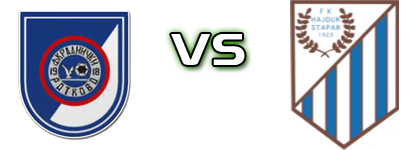 Radnički 1918 - Hajduk (S) Spiel Prognosen und Statistiken Radnički 1918 - Hajduk (S) Spiel Prognosen und Statistiken