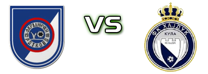 Radnički 1918 - Hajduk 1912 head to head game preview and prediction
