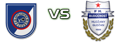 Radnički 1918 - Budućnost (G) Statistiche e dettagli partita