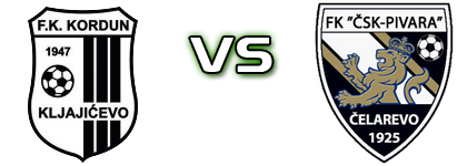 Kordun - ČSK head to head game preview and prediction