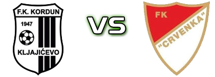 Kordun - Crvenka head to head game preview and prediction Kordun - Crvenka head to head game preview and prediction
