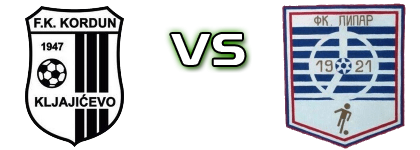 Kordun - Lipar head to head game preview and prediction Kordun - Lipar head to head game preview and prediction