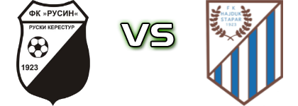 Rusin - Hajduk (S) Detalji meca I statistika.
