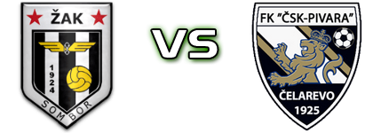 ŽAK - ČSK head to head game preview and prediction