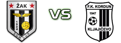 ŽAK - Kordun head to head game preview and prediction