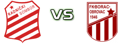 Radnički (S) - Borac 46 Spiel Prognosen und Statistiken Radnički (S) - Borac 46 Spiel Prognosen und Statistiken