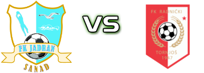 Jadran (S) - Tornjoš Statistiche e dettagli partita Jadran (S) - Tornjoš Statistiche e dettagli partita
