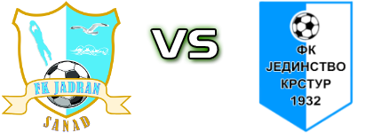 Jadran (S) - Jedinstvo (SK) Statistiche e dettagli partita