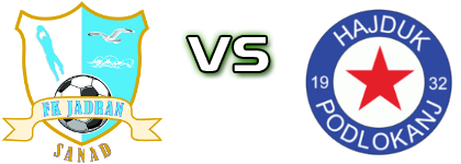 Jadran (S) - Hajduk (P) Spiel Prognosen und Statistiken