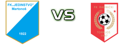 Jedinstvo (M) - Tornjoš Statistiche e dettagli partita Jedinstvo (M) - Tornjoš Statistiche e dettagli partita