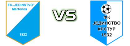 Jedinstvo (M) - Jedinstvo (SK) Spiel Prognosen und Statistiken