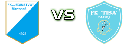 Jedinstvo (M) - Tisa Statistiche e dettagli partita Jedinstvo (M) - Tisa Statistiche e dettagli partita