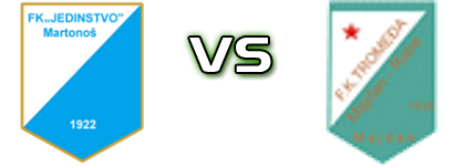 Jedinstvo (M) - Tromeđa детайли и статистика