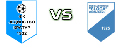 Jedinstvo (SK) - Sloga (O) Statistiche e dettagli partita Jedinstvo (SK) - Sloga (O) Statistiche e dettagli partita