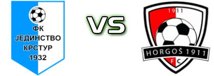 Jedinstvo (SK) - Horgoš 1911 Detalles y estadisticas