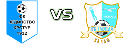 Jedinstvo (SK) - Jadran (S) head to head game preview and prediction