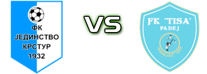 Jedinstvo (SK) - Tisa Statistiche e dettagli partita