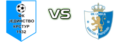 Jedinstvo (SK) - Slavija (BA) head to head game preview and prediction Jedinstvo (SK) - Slavija (BA) head to head game preview and prediction