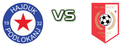Hajduk (P) - Tornjoš Statistiche e dettagli partita