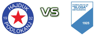 Hajduk (P) - Sloga (O) head to head game preview and prediction