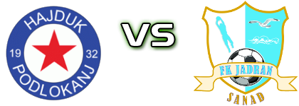 Hajduk (P) - Jadran (S) Spiel Prognosen und Statistiken