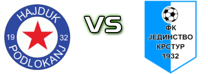 Hajduk (P) - Jedinstvo (SK) Statistiche e dettagli partita Hajduk (P) - Jedinstvo (SK) Statistiche e dettagli partita