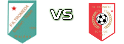 Tromeđa - Tornjoš Statistiche e dettagli partita
