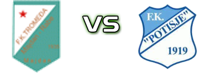 Tromeđa - Potisje Statistiche e dettagli partita Tromeđa - Potisje Statistiche e dettagli partita