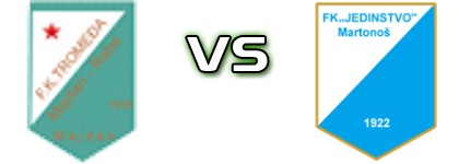 Tromeđa - Jedinstvo (M) head to head game preview and prediction