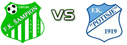 Šampion - Potisje Estatísticas e detalhes do jogo