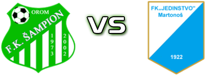 Šampion - Jedinstvo (M) Spiel Prognosen und Statistiken