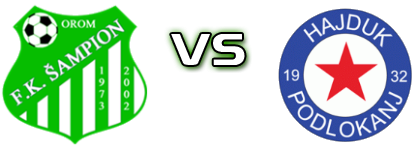 Šampion - Hajduk (P) head to head game preview and prediction Šampion - Hajduk (P) head to head game preview and prediction