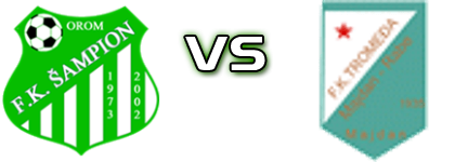 Šampion - Tromeđa Spiel Prognosen und Statistiken